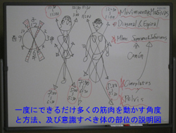 火水流整体術院Site記事用.jpg